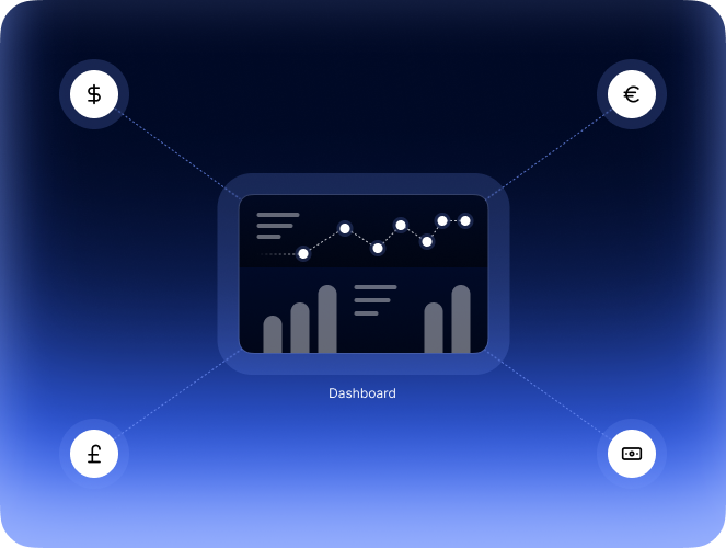 billing-monetization