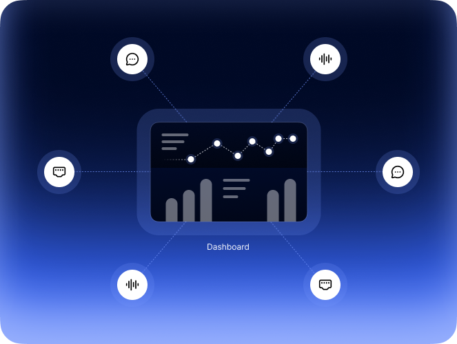 monitoring-analytics-visibility